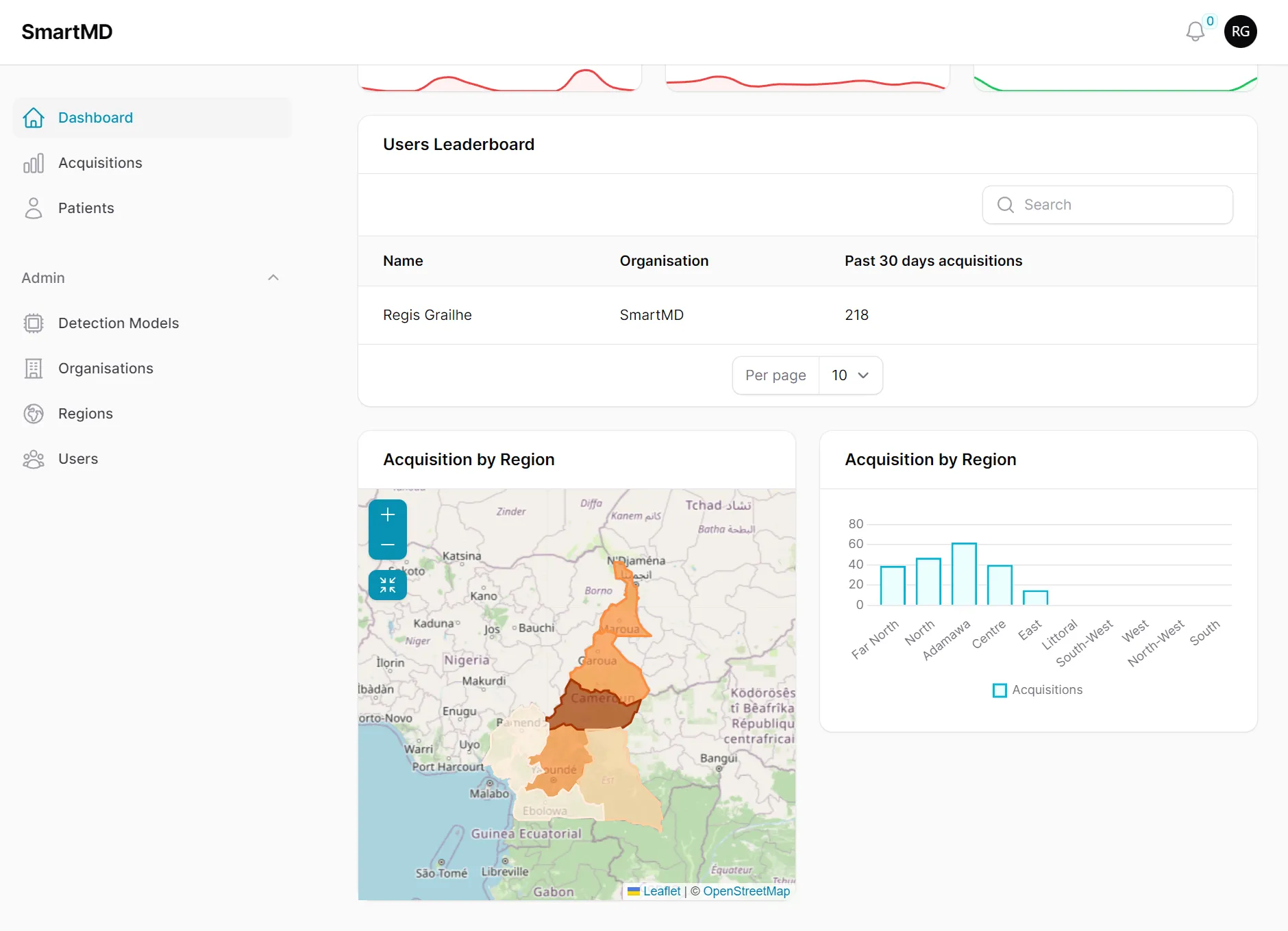 screenshots of the smartphone app